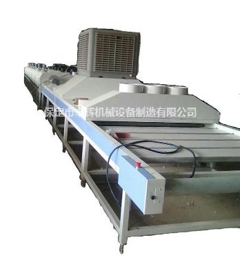 玻璃烘道“精度高、節(jié)能、”